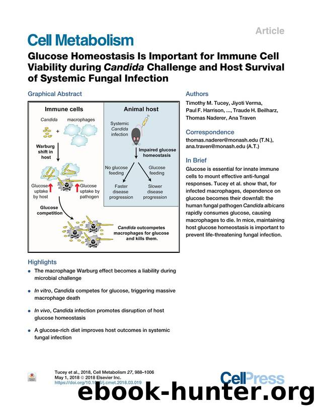 Glucose Homeostasis Is Important for Immune Cell Viability during Candida Challenge and Host Survival of Systemic Fungal Infection by unknow