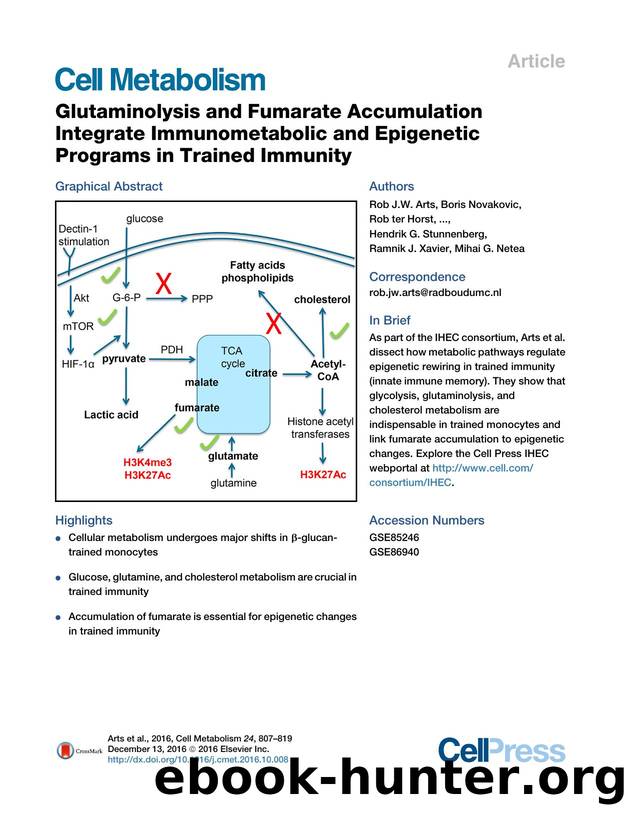 Glutaminolysis and Fumarate Accumulation Integrate Immunometabolic and Epigenetic Programs in Trained Immunity by unknow