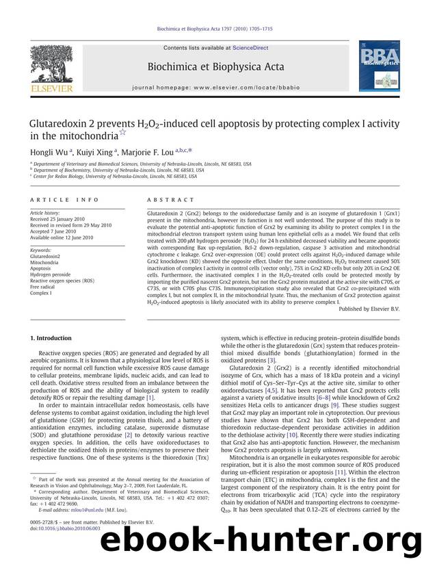 Glutaredoxin 2 prevents H2O2-induced cell apoptosis by protecting complex I activity in the mitochondria by Hongli Wu