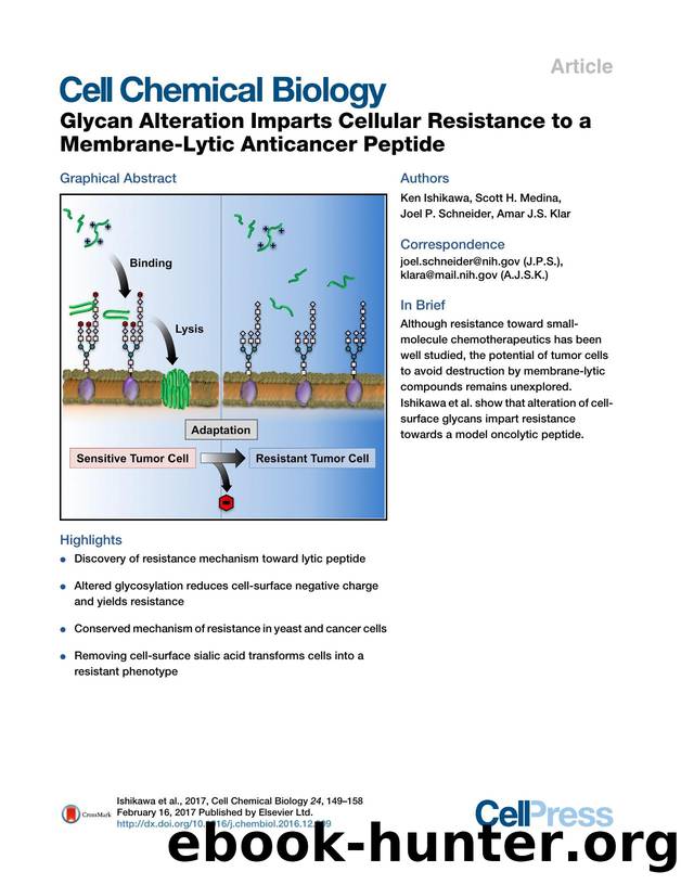 Glycan Alteration Imparts Cellular Resistance to a Membrane-Lytic Anticancer Peptide by Ken Ishikawa & Scott H. Medina & Joel P. Schneider & Amar J.S. Klar