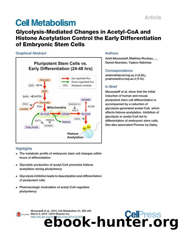 Glycolysis-Mediated Changes in Acetyl-CoA and Histone Acetylation Control the Early Differentiation of Embryonic Stem Cells by unknow