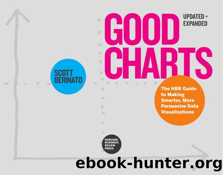 Good Charts,: The HBR Guide to Making Smarter, More Persuasive Data Visualizations by Scott Berinato