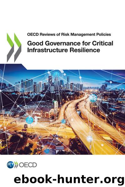 Good Governance for Critical Infrastructure Resilience by OECD