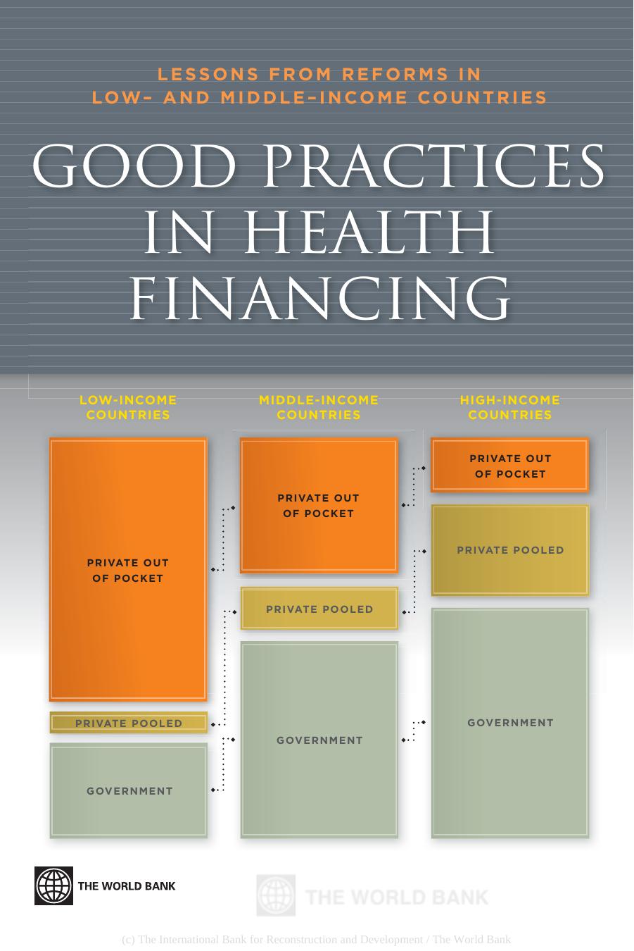 Good Practices in Health Financing by Pablo Gottret George Schieber Hugh R. Waters