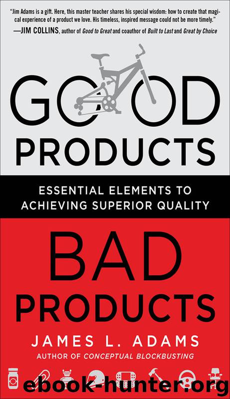 Good Products, Bad Products by James L. Adams