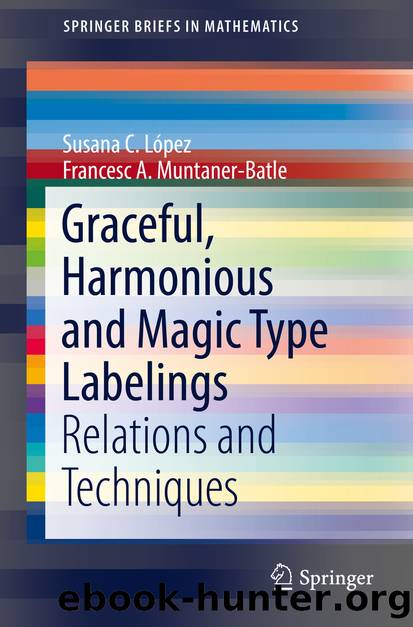 Graceful, Harmonious and Magic Type Labelings by Susana C. López & Francesc A. Muntaner-Batle