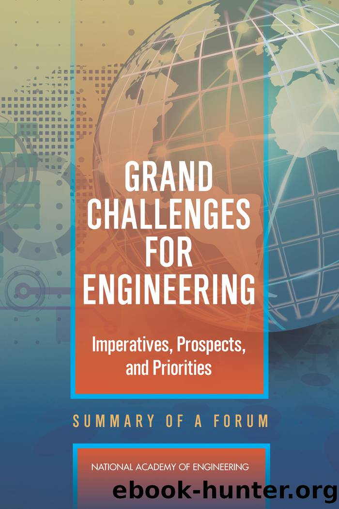 Grand Challenges for Engineering: Imperatives, Prospects, and Priorities: Summary of a Forum by National Academy of Engineering
