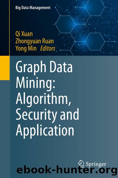 Graph Data Mining by Unknown