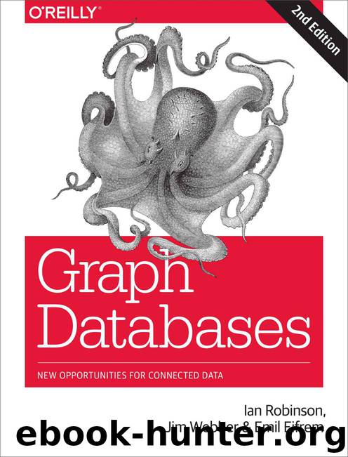 Graph Databases by Robinson Ian & Webber Jim & Eifrem Emil