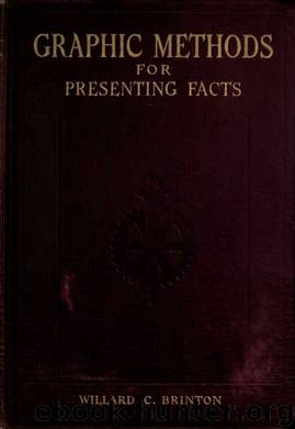 Graphic methods for presenting facts by Brinton Willard Cope 1880-