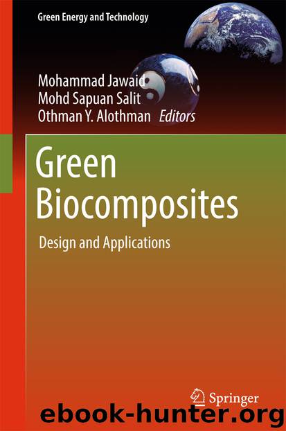 Green Biocomposites by Mohammad Jawaid Mohd Sapuan Salit & Othman Y. Alothman