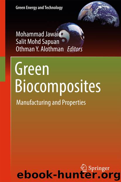 Green Biocomposites by Mohammad Jawaid Salit Mohd Sapuan & Othman Y. Alothman