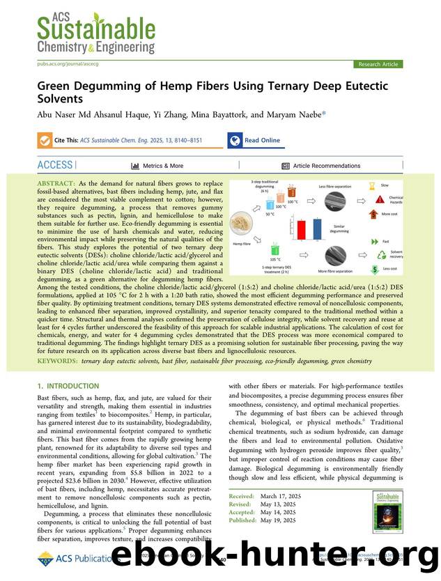 Green Degumming of Hemp Fibers Using Ternary Deep Eutectic Solvents by Abu Naser Md Ahsanul Haque Yi Zhang Mina Bayattork and Maryam Naebe