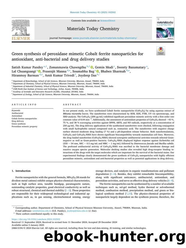 Green synthesis of peroxidase mimetic Cobalt ferrite nanoparticles for antioxidant, anti-bacterial and drug delivery studies by unknow
