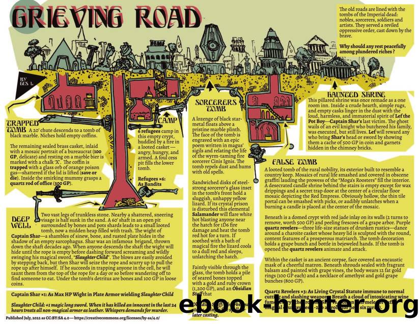 Grieving Road by Gus L