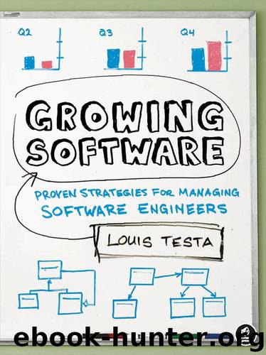 Growing Software by Testa Louis
