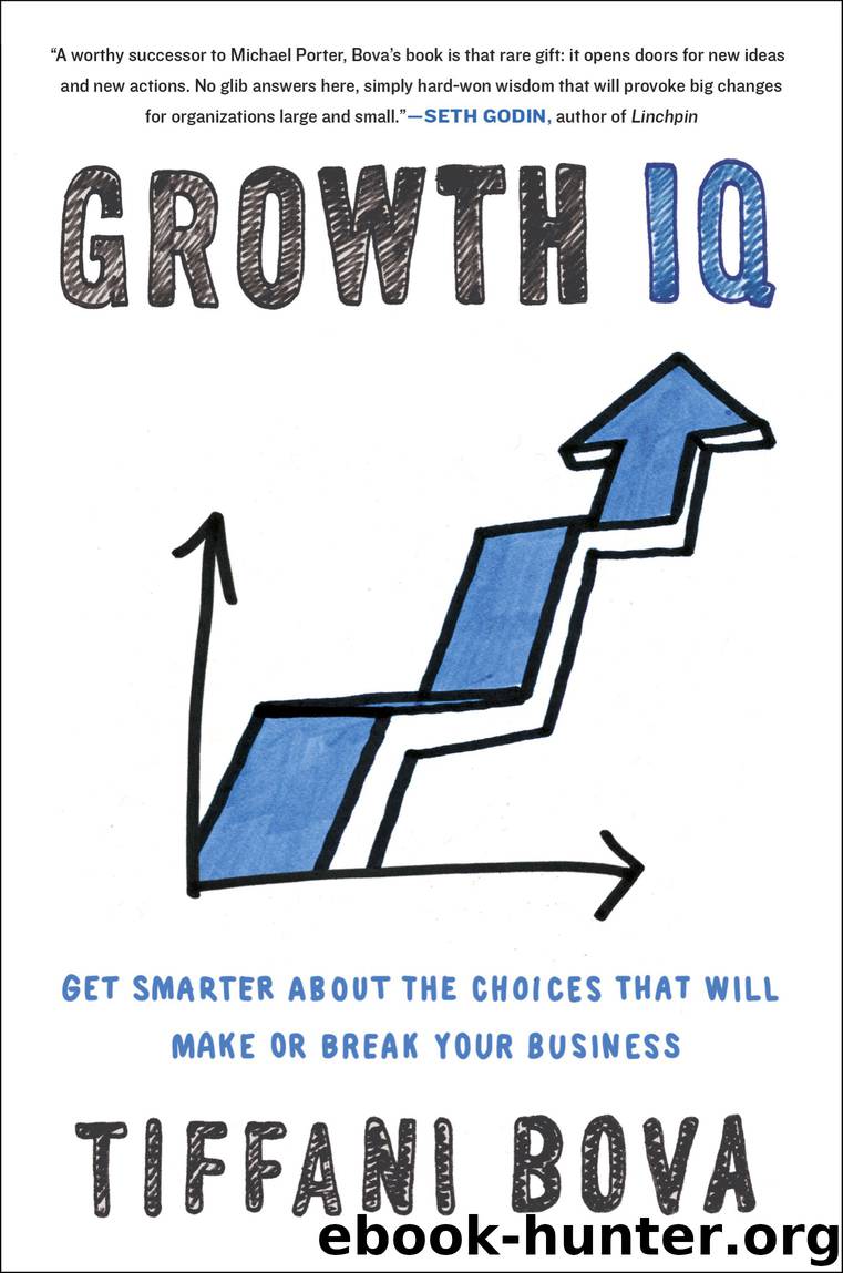 Growth IQ by Tiffani Bova