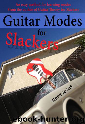 Guitar Modes for Slackers by Steve Jesus