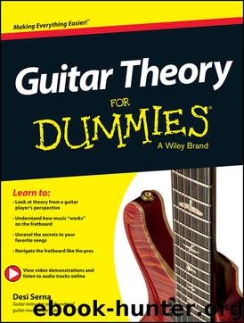 Guitar Theory For Dummies by Desi Serna