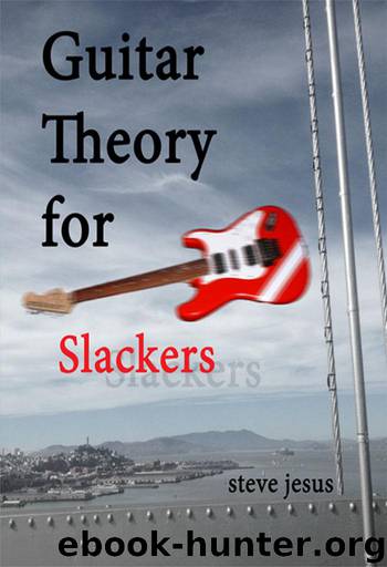 Guitar Theory for Slackers by Jesus Steve