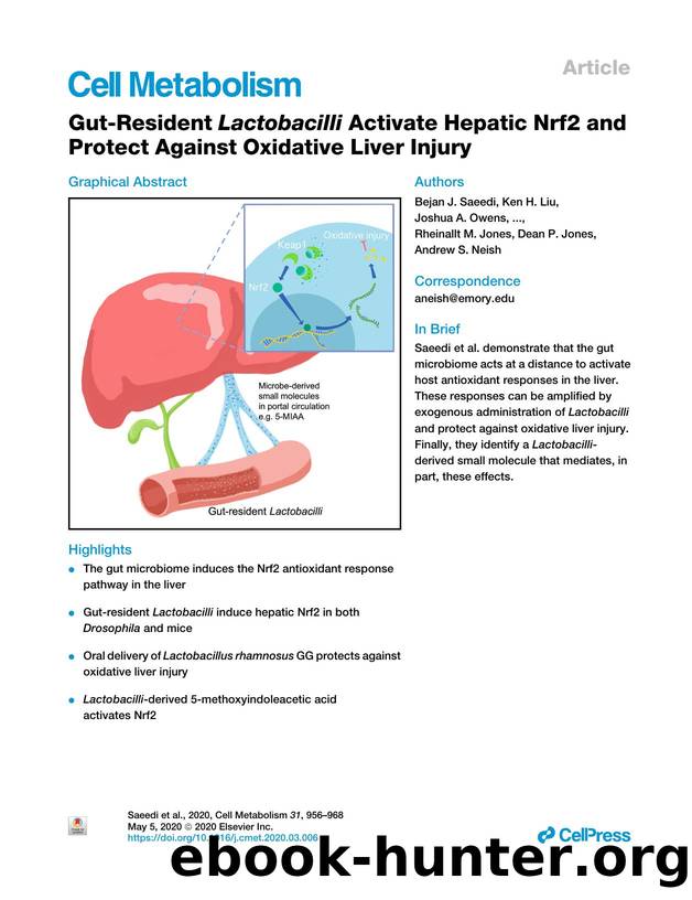 Gut-Resident Lactobacilli Activate Hepatic Nrf2 and Protect Against Oxidative Liver Injury by unknow