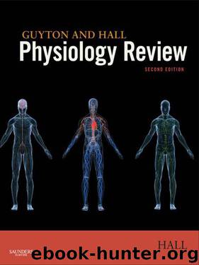 Guyton & Hall Physiology Review (Guyton Physiology) by Hall John E