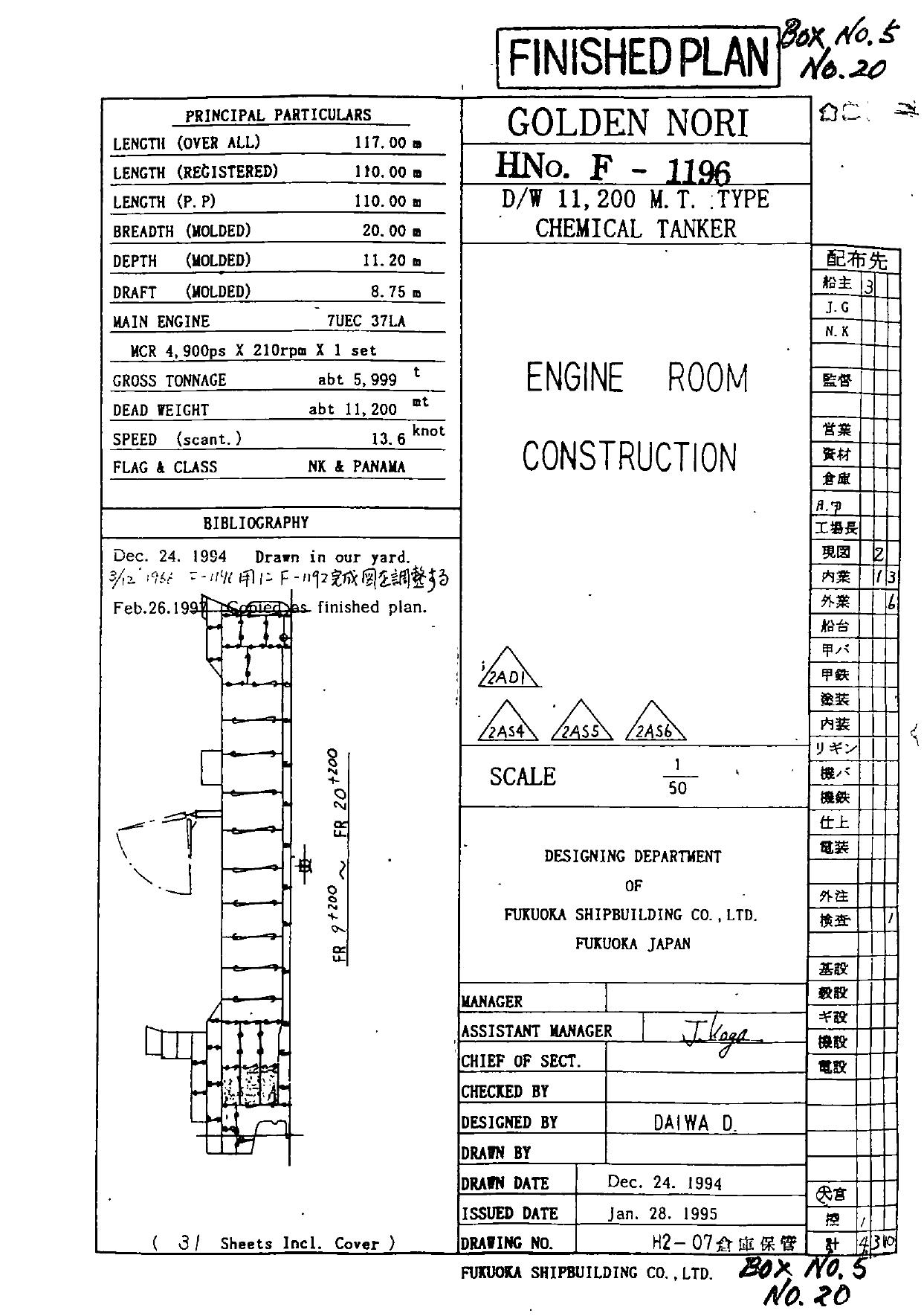 H2-07 ENGINE ROOM CONSTRUCTION (2) by Unknown