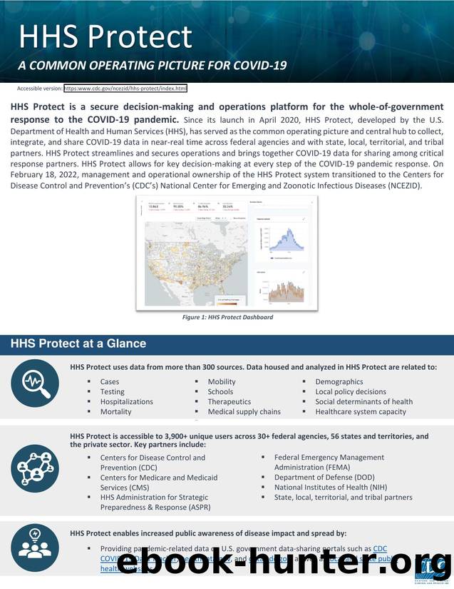 HHS Protect â A common operating picture for COVID-19 by CDC