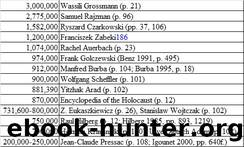 HHS15 by Lectures On The Holocaust 2nd Edition (2010)