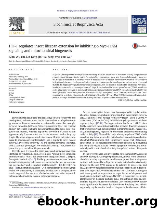 HIF-1 regulates insect lifespan extension by inhibiting c-Myc-TFAM signaling and mitochondrial biogenesis by Xian-Wu Lin & Lin Tang & JinHua Yang & Wei-Hua Xu