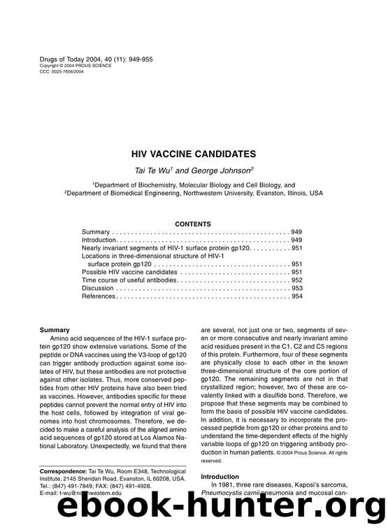 HIV VACCINE CANDIDATES by Prous Science (c) 2004