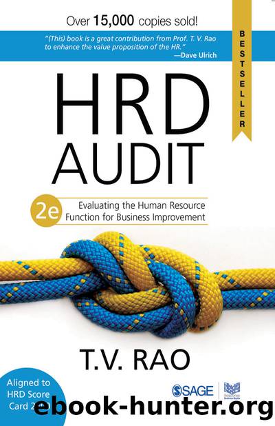 HRD Audit by Rao T. V.;