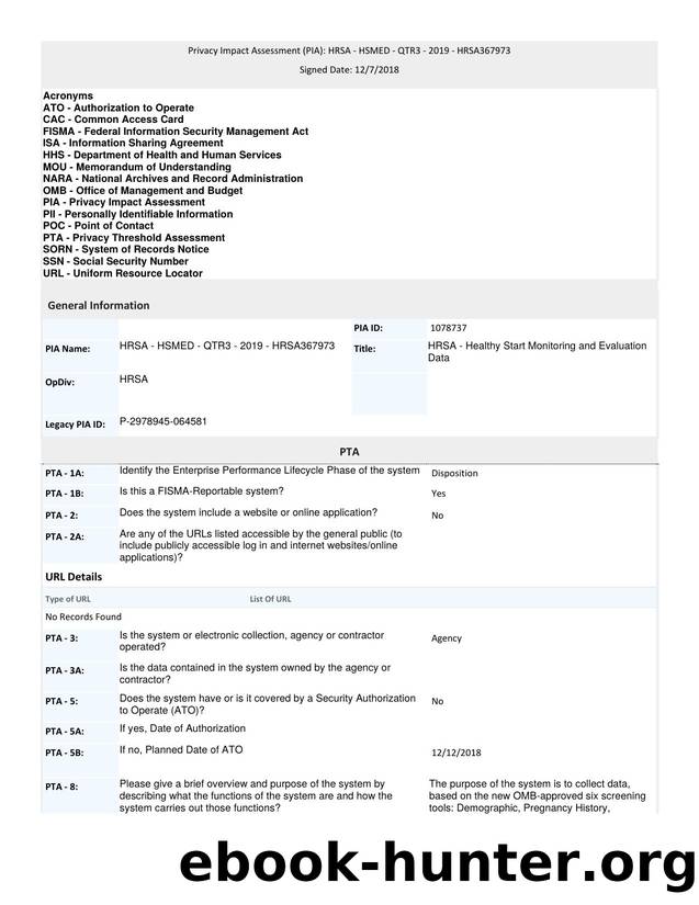 HRSA-Healthy Start Monitoring and Evaluation Data by Unknown