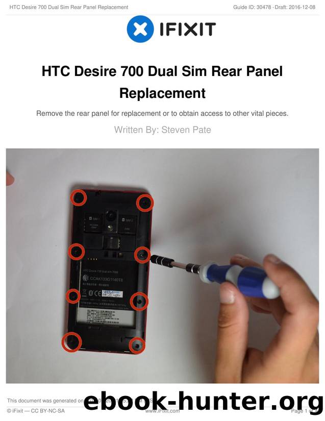 HTC Desire 700 Dual Sim Rear Panel Replacement by Unknown