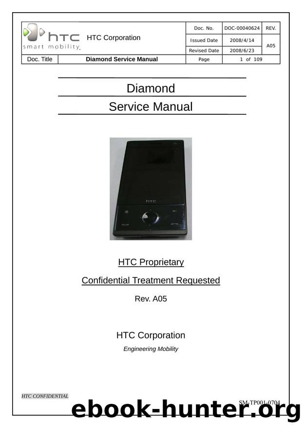 HTC Diamond Service Manual ENG by Roger_Jien