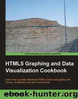 HTML5 Graphing and Data Visualization Cookbook by Unknown