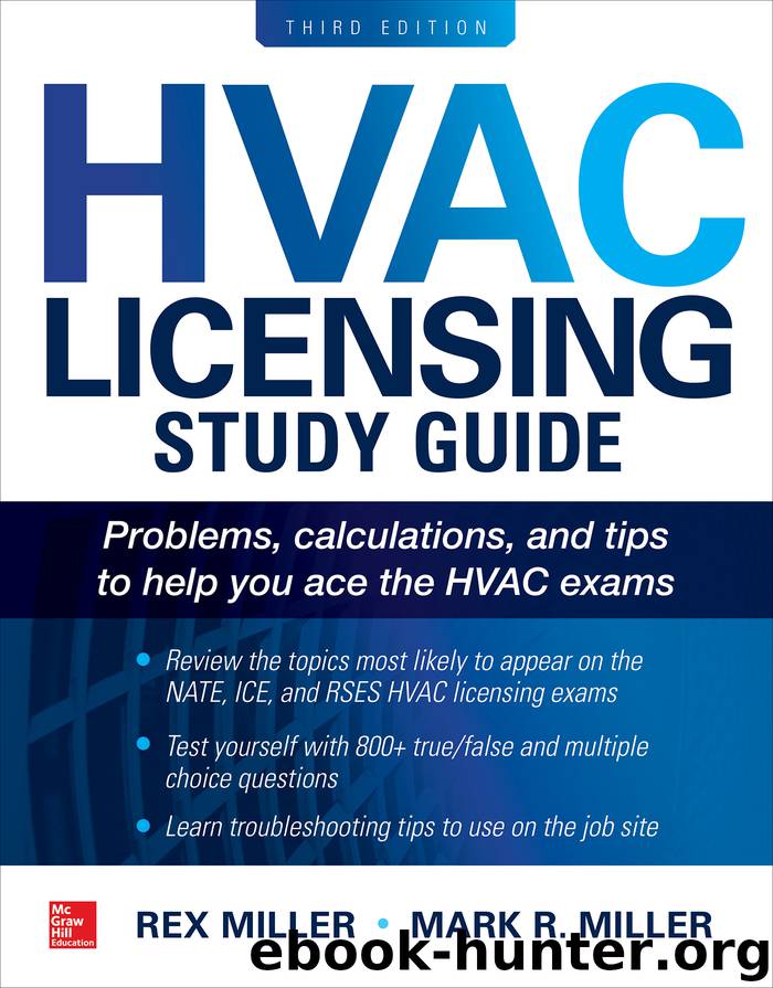 HVAC Licensing Study Guide by Rex Miller