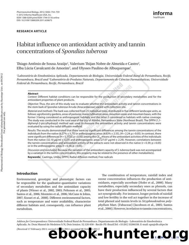 Habitat influence on antioxidant activity and tannin concentrations of Spondias tuberosa by unknow