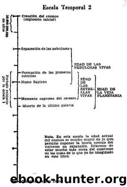 Hacedor De Estrellas(c.1) by Olaf Stapledon
