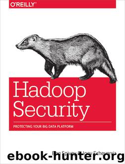 Hadoop Security by Ben Spivey & Joey Echeverria