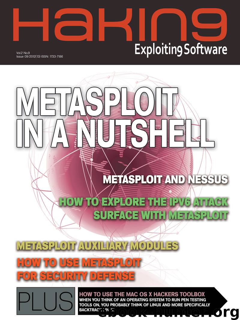 Hakin9 Exploiting Software by Hakin9 Magazine