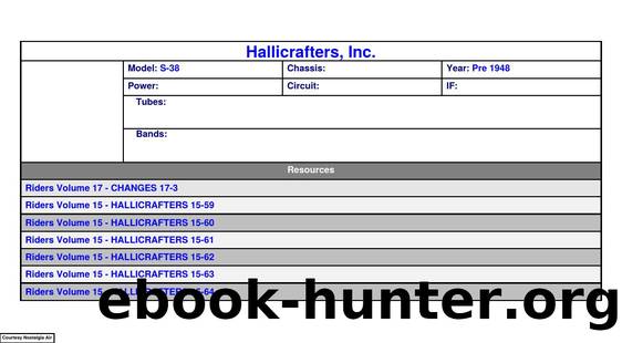 Hallicrafters, Inc.: S-38 by Nostalgia Air