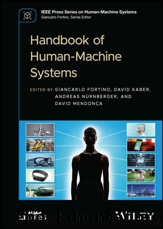 Handbook of Human-Machine Systems by unknow