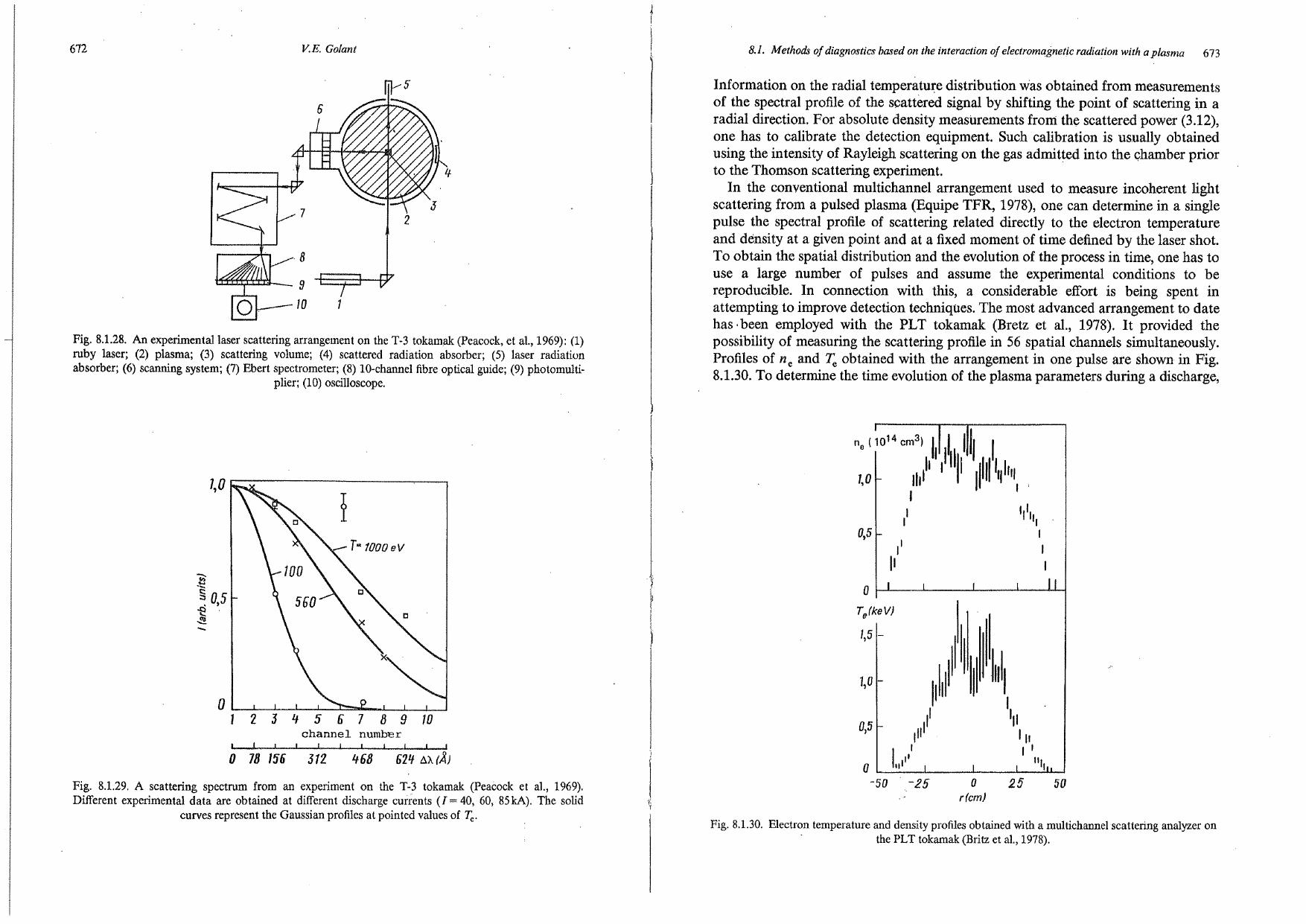 Handbook of Plasma Physics - Part 2 by M. N. Rosenbluth R. Z. Sagdeev A. A. Galeev R. N. Sudan