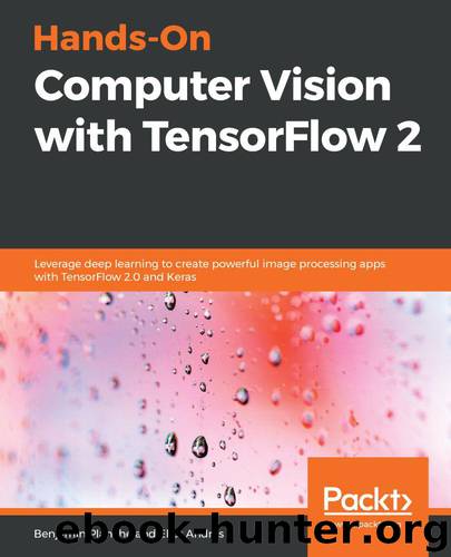 Hands-On Computer Vision with Tensorflow by Benjamin Planche