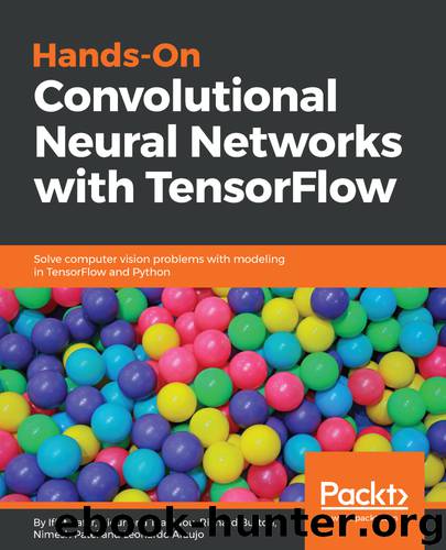 Hands-On Convolutional Neural Networks with TensorFlow by Iffat Zafar
