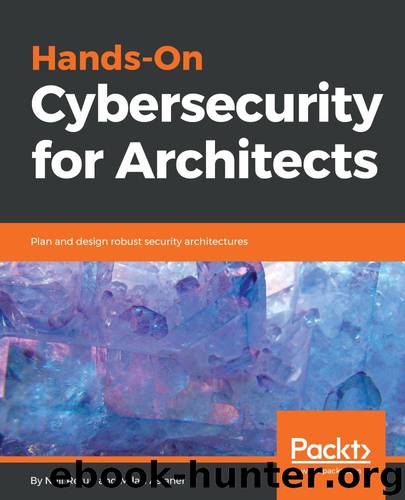 Hands-On Cybersecurity for Architects: Plan and design robust security architectures by Neil Rerup & Milad Aslaner