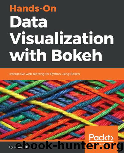 Hands-On Data Visualization with Bokeh: Interactive web plotting for Python using Bokeh by Kevin Jolly