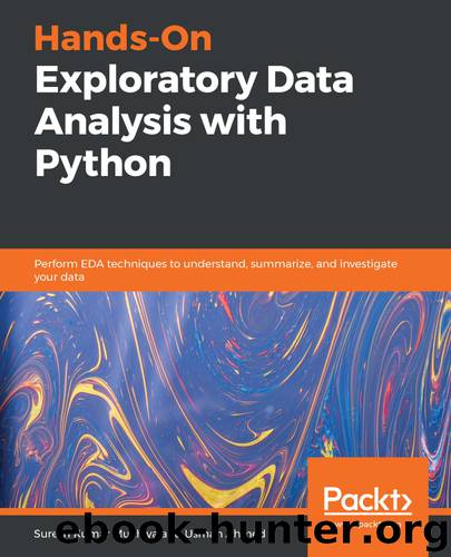 Hands-On Exploratory Data Analysis with Python. by Suresh Kumar Mukhiya