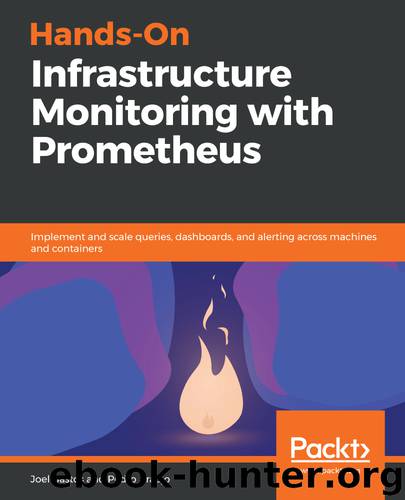 Hands-On Infrastructure Monitoring with Prometheus by Joel Bastos